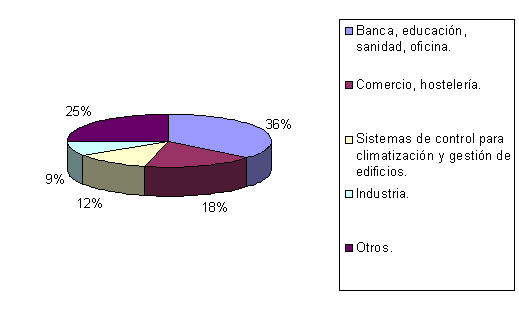 mapa_zona