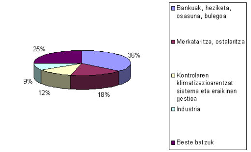 mapa_zona